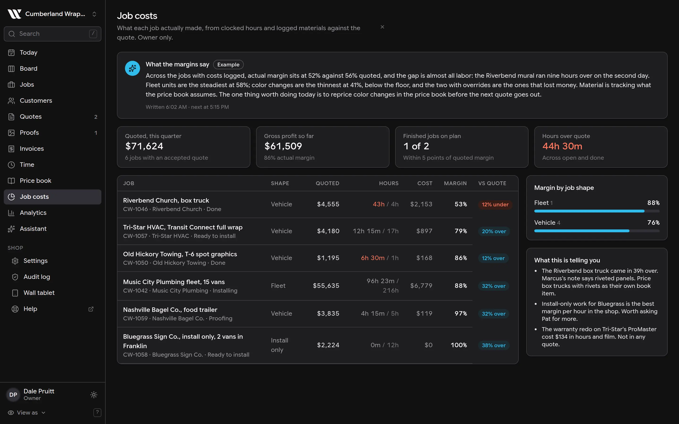 Job costs report